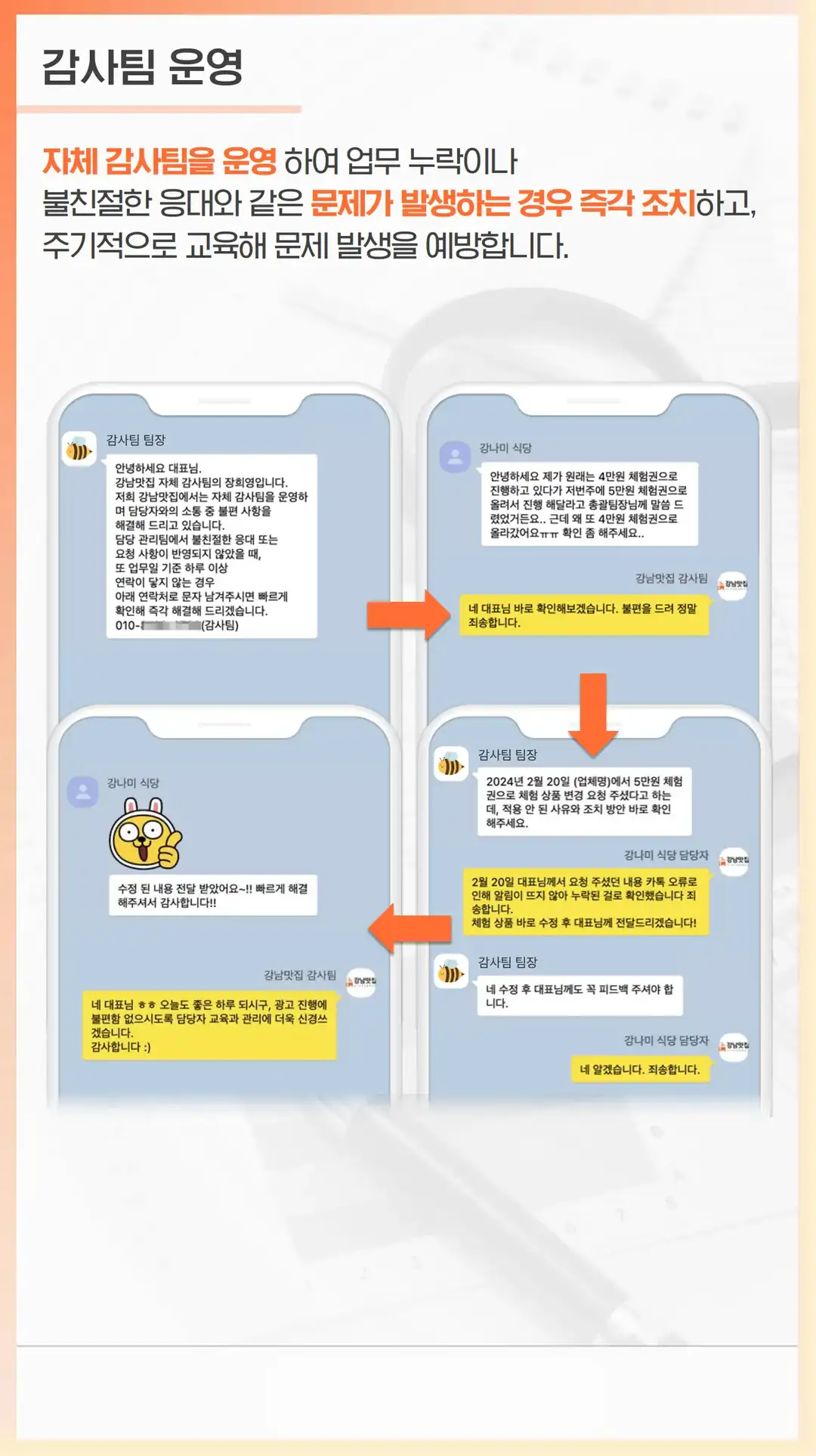 입정동 플레이스 작업