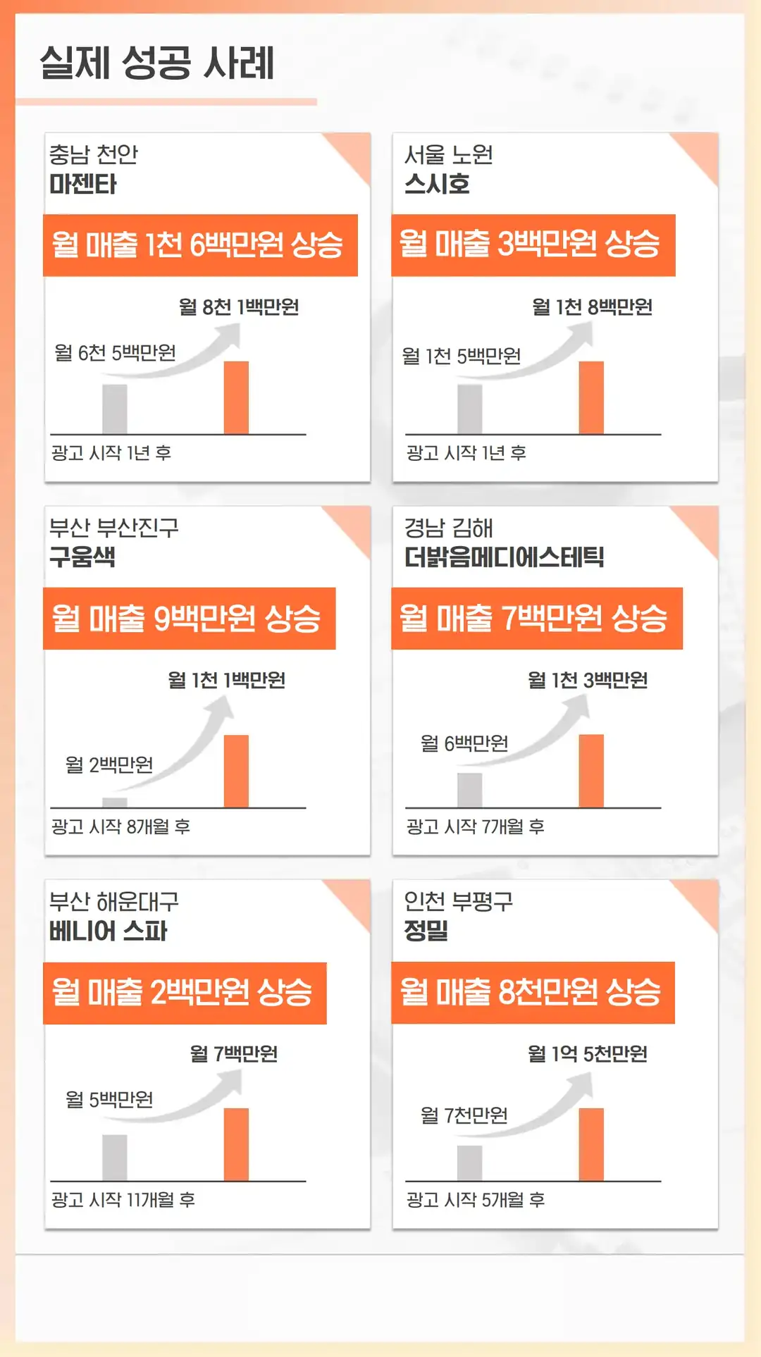 입정동 플레이스 작업