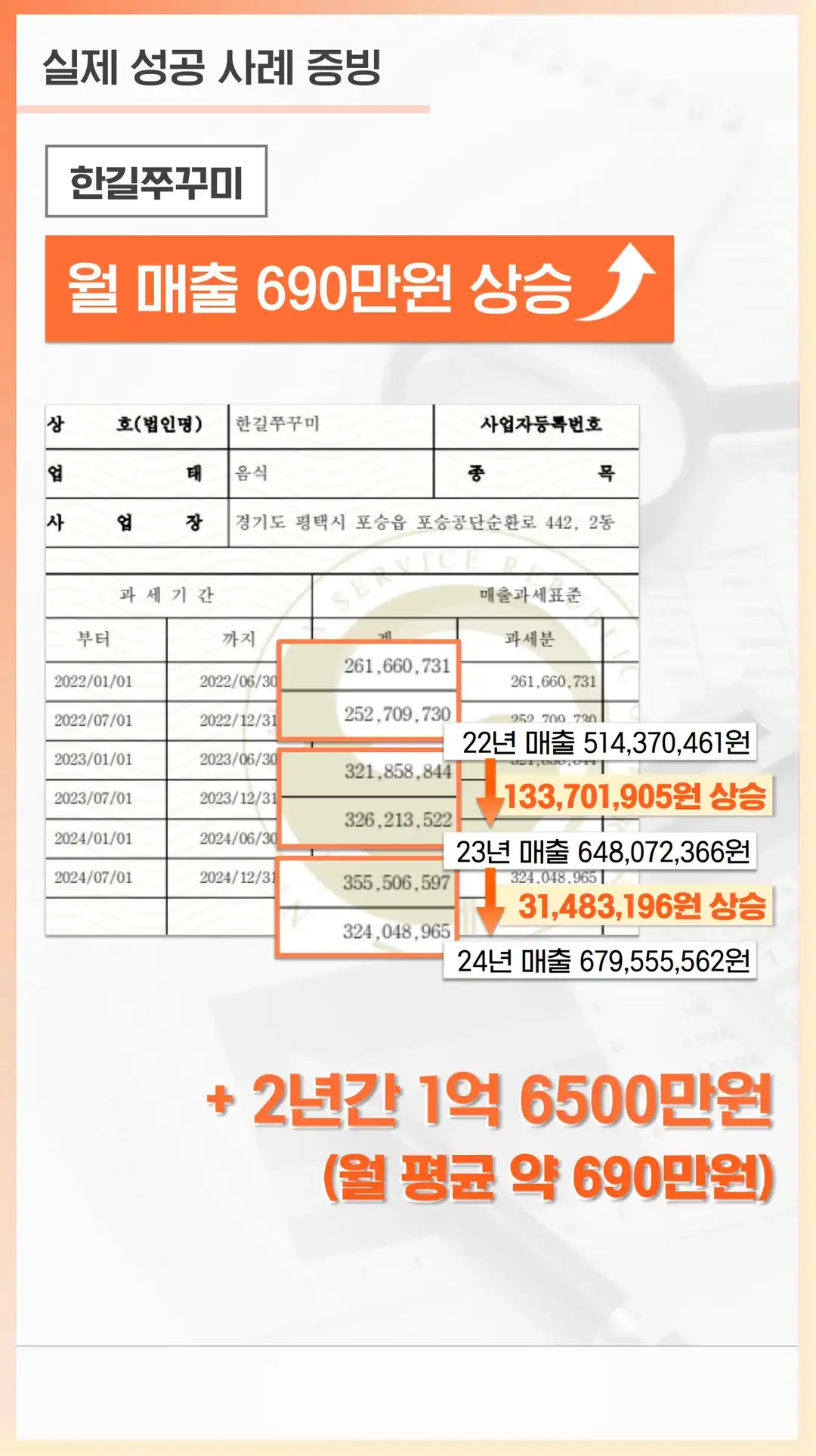 입정동 플레이스 작업